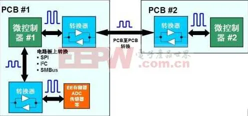 颠覆认知，AI辅助诊断应用背后的量子遗传算法逻辑，值得深思