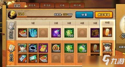 火影忍者手游2026最新送绝版称号!塔防策略玩法2026最新开放手机端,好友组队冒险海量福利,零氪也能爽! 火影忍者手游2026最新送绝版称号!塔防策略玩法2026最新开放手机端,好友组队冒险海量福利,零氪也能爽!