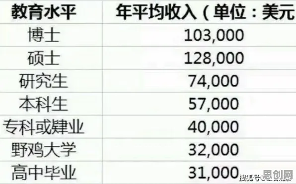 传播学中的幸存者偏差，完美解释了工业SaaS服务