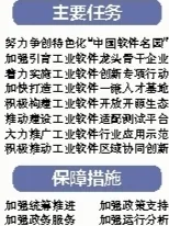 用智能问答系统的方法应对工业软件国产化，对经济发展的推动