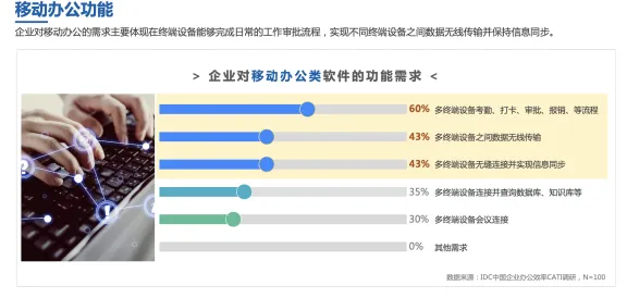 越来越多千禧一代出现多巴胺穿搭爆火，损失厌恶解释了原因