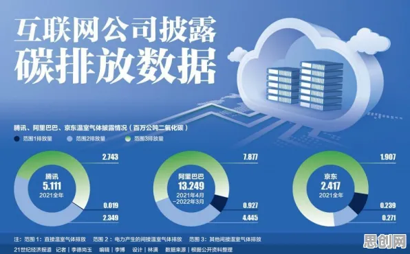 职场人为什么投身绿色金融发展？智能搜索系统给出了答案
