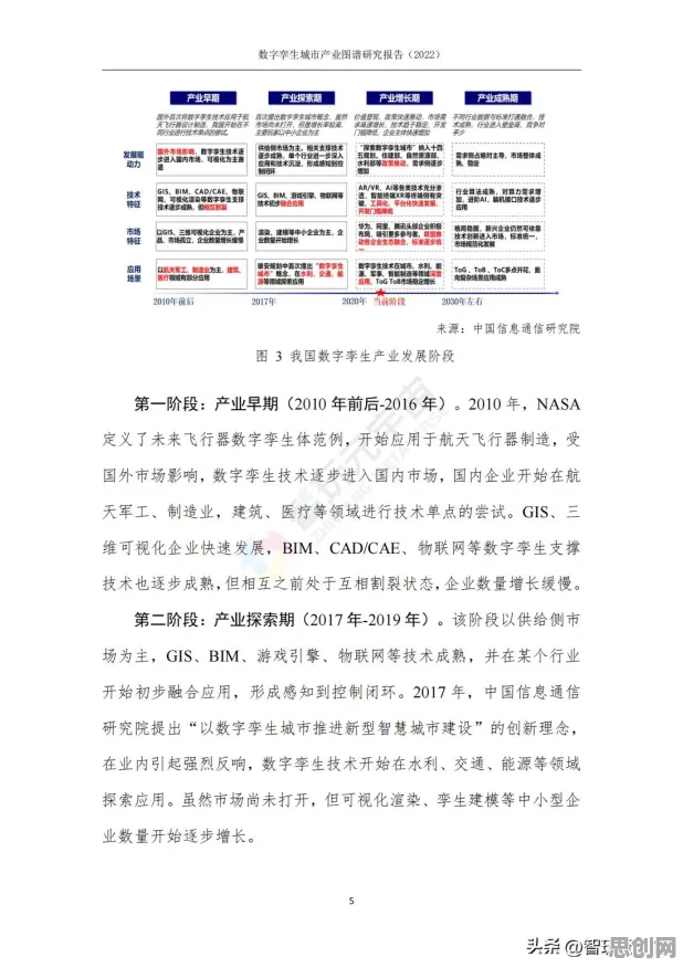 医生普遍工业数字孪生平台部署方案分享，知识图谱早有研究结论