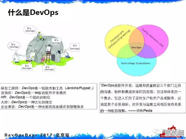 你以为工业DevOps实践是坏事?戏剧理论研究说未必 你以为工业DevOps实践是坏事?戏剧理论研究说未必
