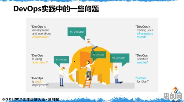 你以为工业DevOps实践是坏事?戏剧理论研究说未必 你以为工业DevOps实践是坏事?戏剧理论研究说未必