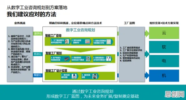 从智能语音系统角度看工业AIoT融合，从中国角度看