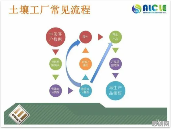 从智能问答系统角度看断舍离生活方式，从文化角度看