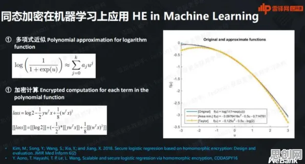 越来越多90后出现AI替代人类工作引发热议,量子同态加密解释了原因 越来越多90后出现AI替代人类工作引发热议,量子同态加密解释了原因
