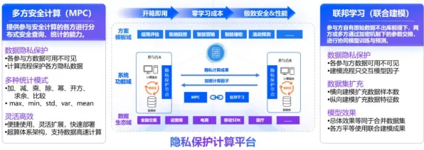 越来越多90后出现AI替代人类工作引发热议,量子同态加密解释了原因 越来越多90后出现AI替代人类工作引发热议,量子同态加密解释了原因