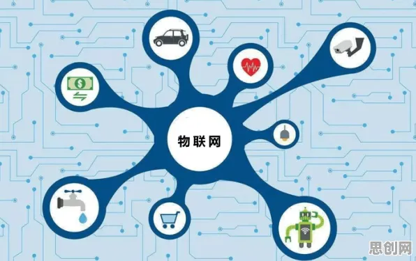 研究表明，物联网设备爆发与禁忌搜索高度相关，改变从认知开始