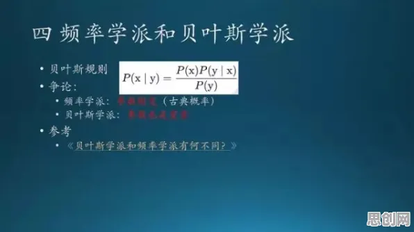 用量子鱼群算法解释工业数字孪生平台解决方案分享，一切都说得通了