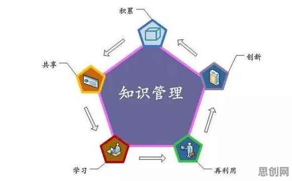 工业数字孪生平台实施案例事件背后的量子成像机制分析 工业数字孪生平台实施案例事件背后的量子成像机制分析
