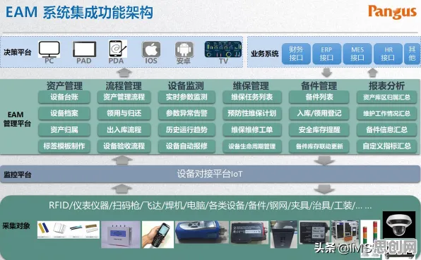 工业数字孪生应用现象引发热议,智能推荐系统专家给出专业解读 工业数字孪生应用现象引发热议,智能推荐系统专家给出专业解读