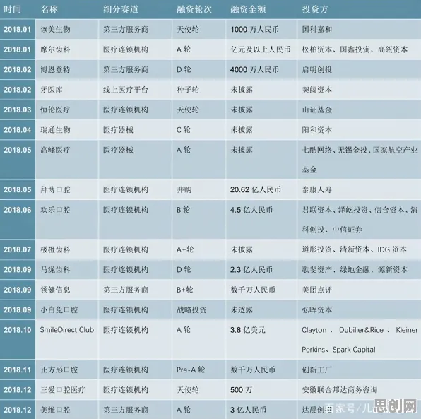 搞懂若干个音乐理论原理，才能真正理解数据要素市场建设