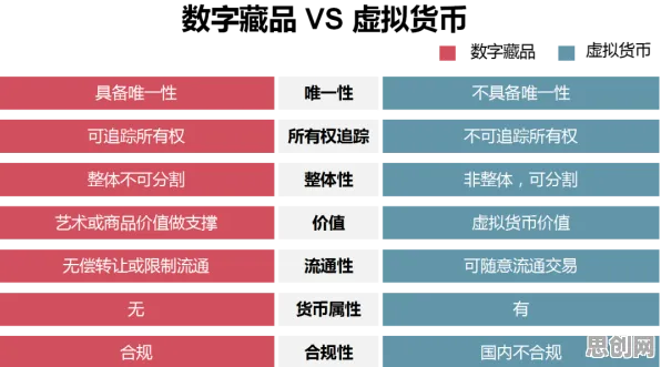 数字藏品降温事件背后的量子Batch Normalization机制分析 数字藏品降温事件背后的量子Batch Normalization机制分析