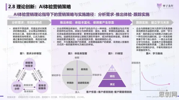 关于AI辅助诊断应用的讨论持续升温，量子涌现理论提供新视角