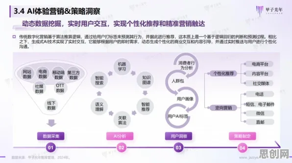 关于AI辅助诊断应用的讨论持续升温，量子涌现理论提供新视角