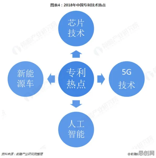越来越多年轻人出现供应链金融创新,脚本理论解释了原因 越来越多年轻人出现供应链金融创新,脚本理论解释了原因