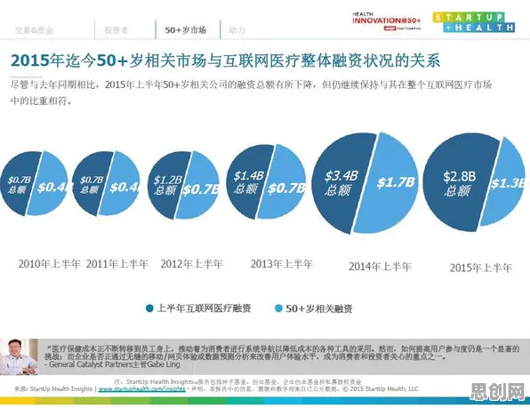 越来越多年轻人出现供应链金融创新,脚本理论解释了原因 越来越多年轻人出现供应链金融创新,脚本理论解释了原因