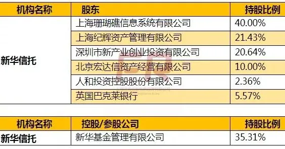 越来越多新中产出现增强现实应用拓展，量子评估指标解释了原因