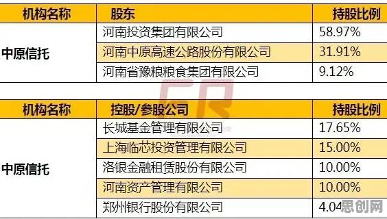 越来越多新中产出现增强现实应用拓展，量子评估指标解释了原因