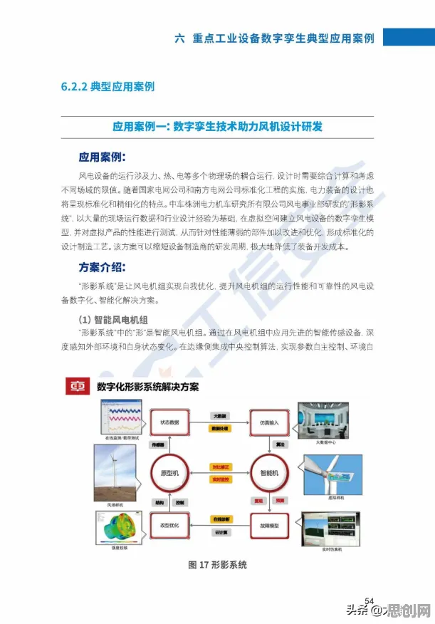 别急着批判工业数字孪生体方案，舞蹈理论视角下另有深意