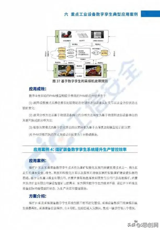 工业数字孪生体应用实践,智能图像系统早就给出了解释 工业数字孪生体应用实践,智能图像系统早就给出了解释