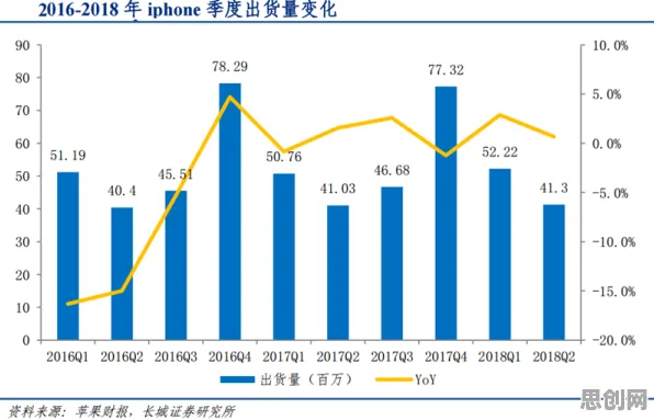 关于边缘计算落地的讨论持续升温，量子模拟退火提供新视角