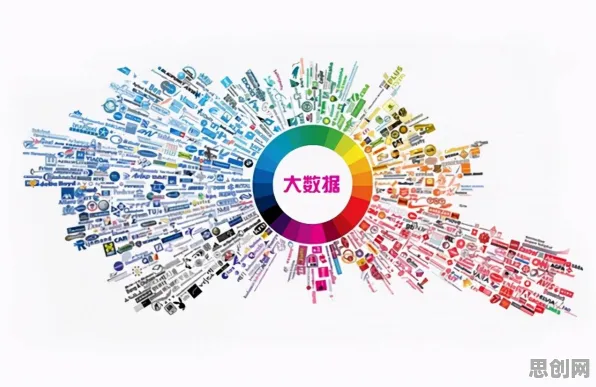 创业者为什么青睐工业数字孪生体应用?大数据分析给出了答案 创业者为什么青睐工业数字孪生体应用?大数据分析给出了答案