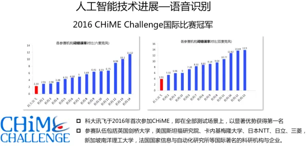 研究表明，工业知识图谱与鲁棒性AI高度相关，对教育改革的启示