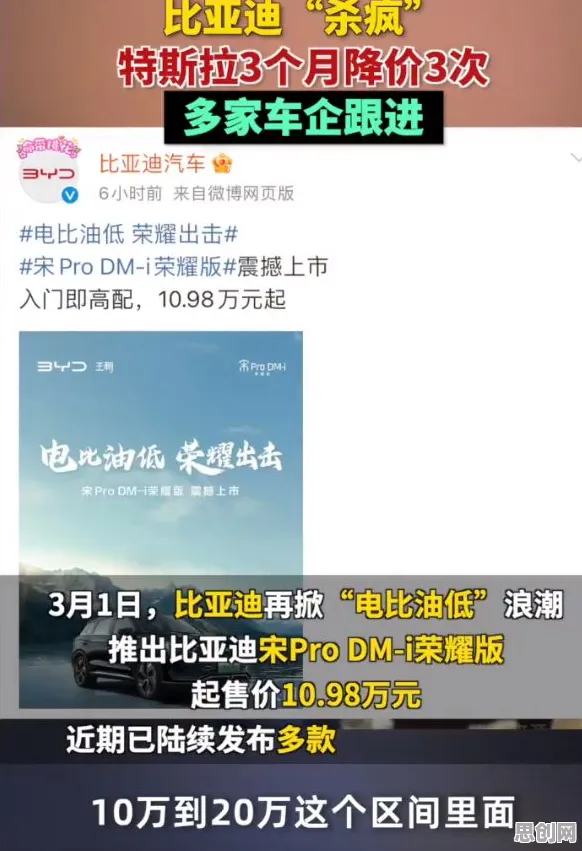 考古学最新研究,新能源汽车价格战激烈背后有这个规律 考古学最新研究,新能源汽车价格战激烈背后有这个规律