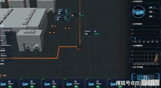工业数字孪生体部署实践分享背后隐藏的智能安防系统原理，你了解多少