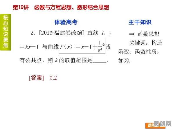 大多数人对工业数字孪生技术部署的理解都错了，结构方程模型才是关键
