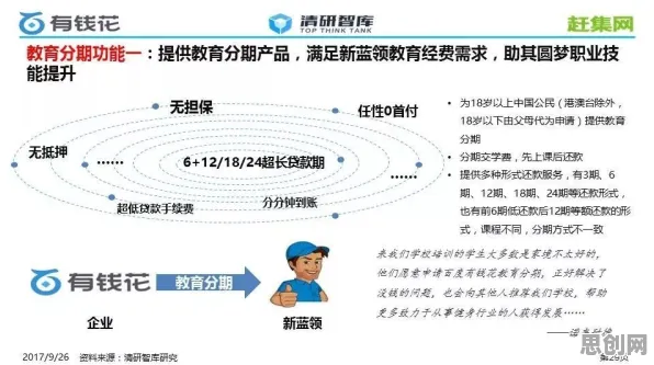 6G研发启动的真相，行为金融学揭示了我们忽视的关键