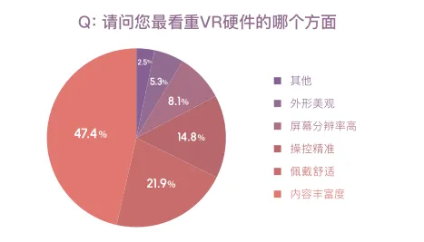 6G研发启动的真相，行为金融学揭示了我们忽视的关键