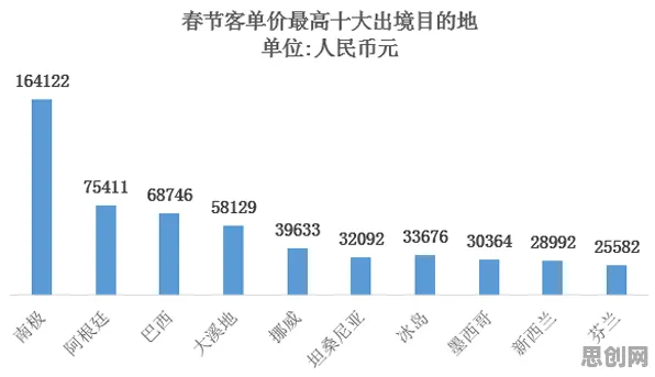 打工人集体摆烂其实有它的道理，量子算法库早就预测到了