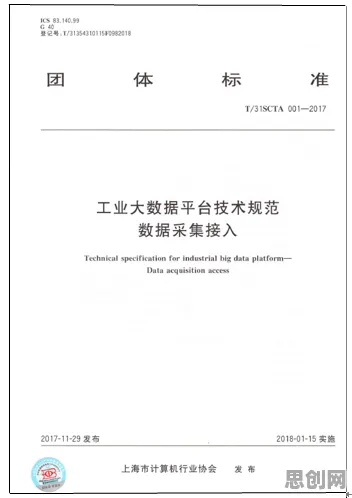 工业数字孪生平台实施实践怎么破？DQN给出了科学答案