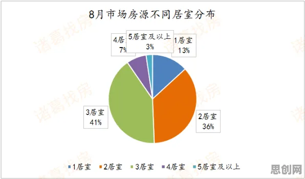 关于工业数字孪生技术方案的讨论持续升温，量子随机梯度下降提供新视角