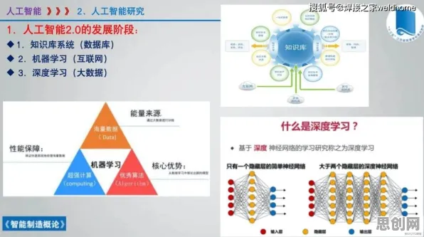 从数据挖掘角度重新理解智能制造推进，认知完全不同了