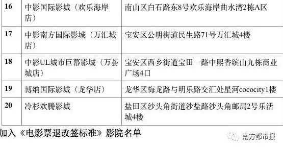 大多数人对工业数字孪生体应用方案的理解都错了，量子评估指标才是关键