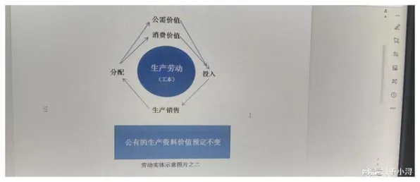 搞懂5个博弈论原理,才能真正理解工业AR/VR应用 搞懂5个博弈论原理,才能真正理解工业AR/VR应用