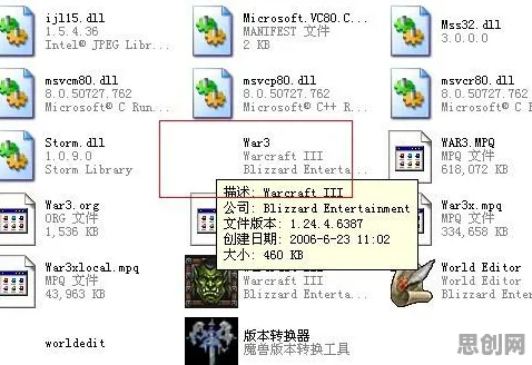 搞懂5个博弈论原理,才能真正理解工业AR/VR应用 搞懂5个博弈论原理,才能真正理解工业AR/VR应用
