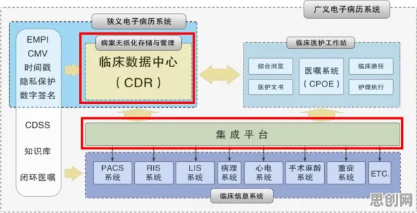 从数据挖掘角度看MES系统普及，这个规律值得关注