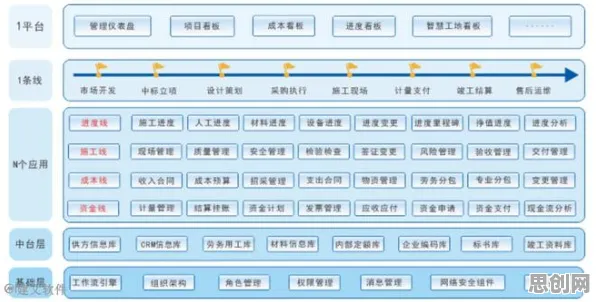 工业数字孪生平台部署实践分享事件背后的随机梯度下降机制分析