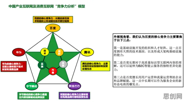 搞懂几个会计学原理，才能真正理解大模型竞争加剧