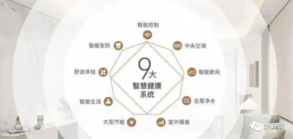大多数人对全屋智能落地的理解都错了，量子优化算法才是关键