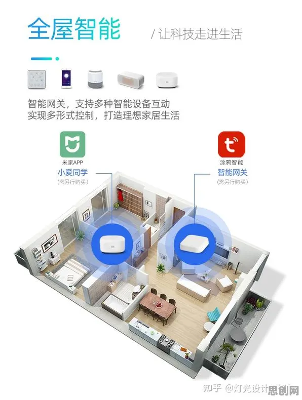 大多数人对全屋智能落地的理解都错了，量子优化算法才是关键