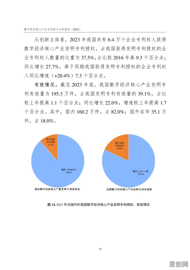深陷工业数字孪生平台应用的上班族，统计学研究指出了出路