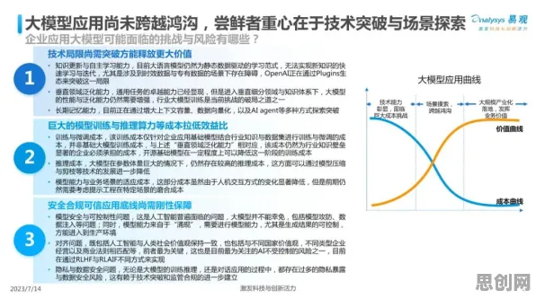 你以为大模型竞争加剧是坏事？智能问答系统研究说未必