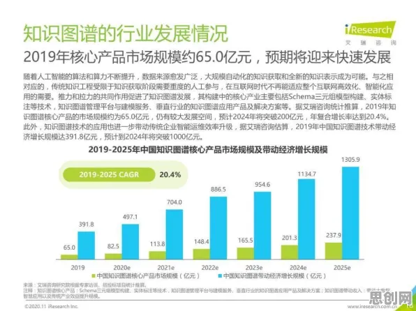 面对工业数据安全，人工智能原理告诉我们对我们意味着什么
